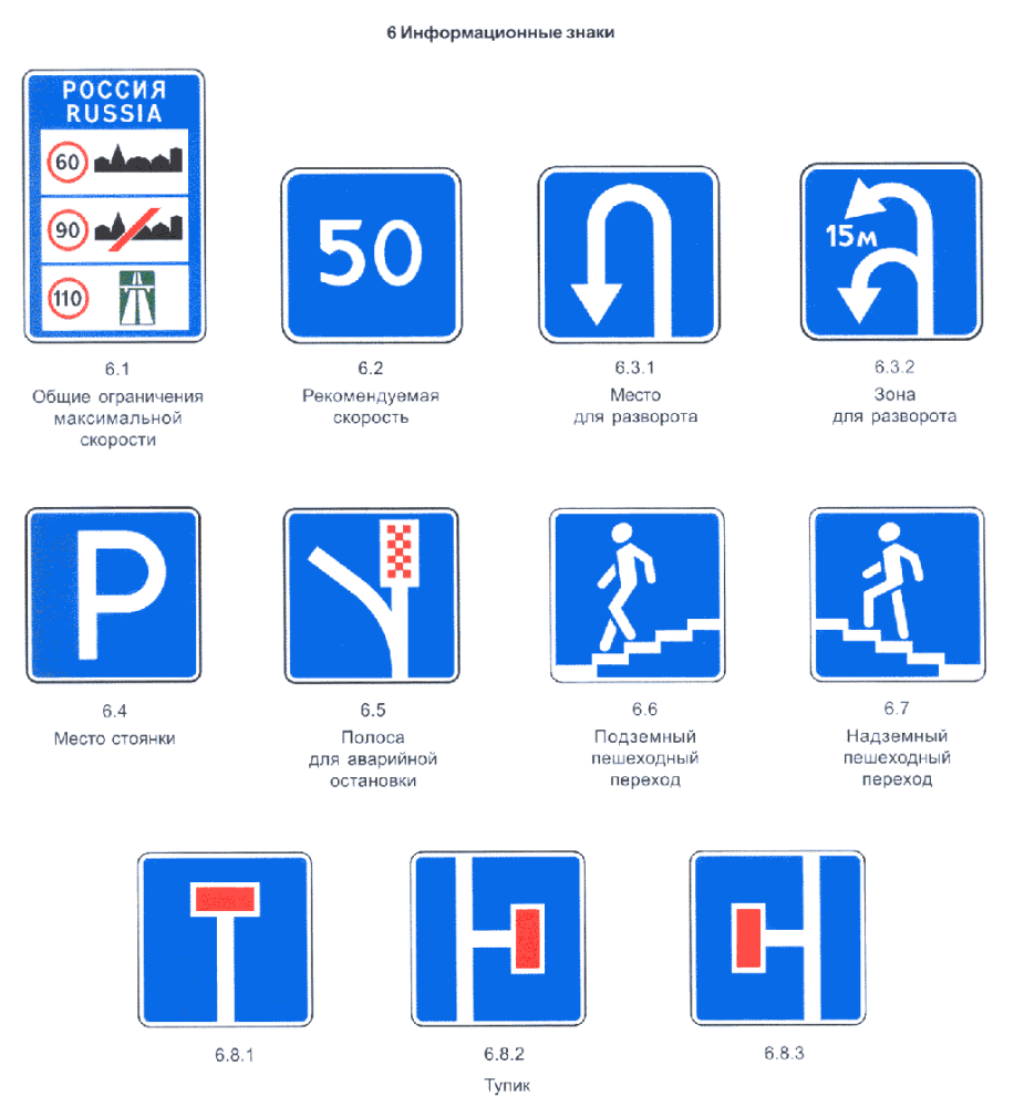 Дорожные знаки и их обозначения